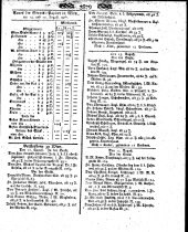 Wiener Zeitung 18070819 Seite: 13