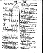 Wiener Zeitung 18070829 Seite: 13