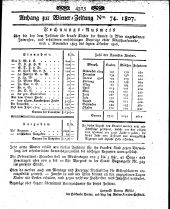 Wiener Zeitung 18070916 Seite: 11