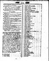 Wiener Zeitung 18070930 Seite: 13
