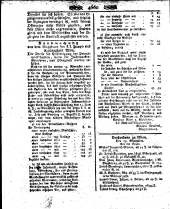 Wiener Zeitung 18071007 Seite: 14