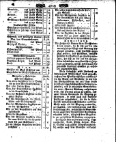 Wiener Zeitung 18071010 Seite: 13