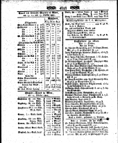 Wiener Zeitung 18071017 Seite: 12