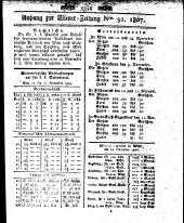 Wiener Zeitung 18071118 Seite: 9
