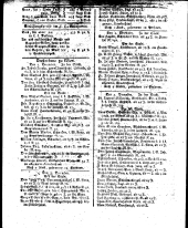 Wiener Zeitung 18071209 Seite: 14