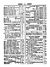 Wiener Zeitung 18080106 Seite: 13