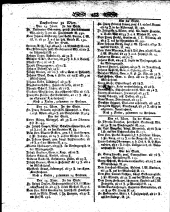 Wiener Zeitung 18080130 Seite: 12