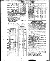 Wiener Zeitung 18080309 Seite: 14