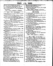 Wiener Zeitung 18080309 Seite: 15