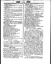 Wiener Zeitung 18080427 Seite: 15