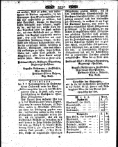 Wiener Zeitung 18080709 Seite: 14