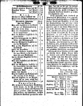 Wiener Zeitung 18081105 Seite: 10