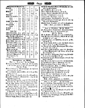 Wiener Zeitung 18081217 Seite: 11