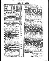 Wiener Zeitung 18090107 Seite: 15