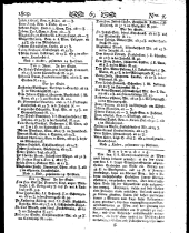 Wiener Zeitung 18090107 Seite: 17