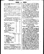 Wiener Zeitung 18090107 Seite: 23