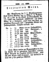 Wiener Zeitung 18090308 Seite: 37