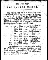 Wiener Zeitung 18090311 Seite: 39