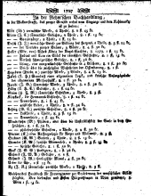 Wiener Zeitung 18090412 Seite: 47