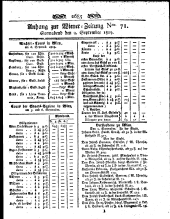 Wiener Zeitung 18090909 Seite: 5