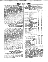 Wiener Zeitung 18091111 Seite: 11