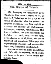 Wiener Zeitung 18100214 Seite: 39