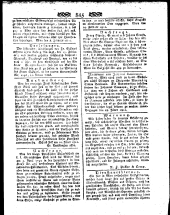 Wiener Zeitung 18100221 Seite: 13