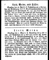 Wiener Zeitung 18100421 Seite: 28