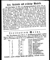 Wiener Zeitung 18100421 Seite: 45