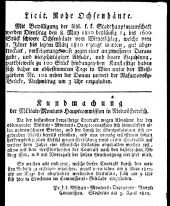 Wiener Zeitung 18100421 Seite: 47