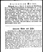 Wiener Zeitung 18100428 Seite: 28