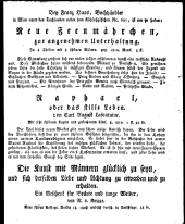 Wiener Zeitung 18100502 Seite: 67