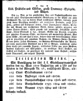 Wiener Zeitung 18100519 Seite: 35