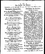 Wiener Zeitung 18100519 Seite: 58