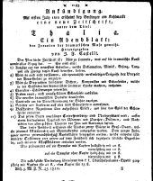 Wiener Zeitung 18100606 Seite: 63