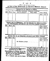 Wiener Zeitung 18100627 Seite: 12