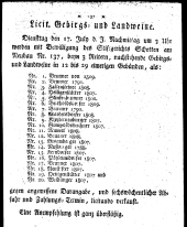 Wiener Zeitung 18100711 Seite: 21