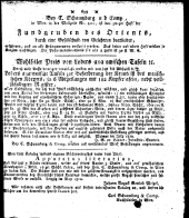 Wiener Zeitung 18100815 Seite: 51