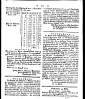 Wiener Zeitung 18100829 Seite: 11