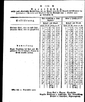 Wiener Zeitung 18100919 Seite: 10