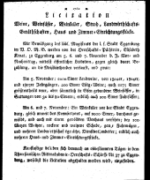 Wiener Zeitung 18101027 Seite: 34