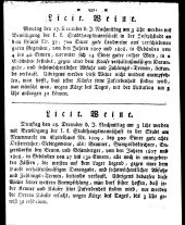 Wiener Zeitung 18101208 Seite: 23