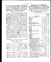 Wiener Zeitung 18110109 Seite: 8