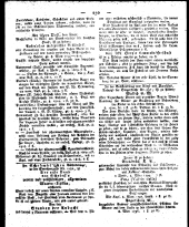 Wiener Zeitung 18110116 Seite: 42