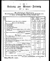 Wiener Zeitung 18110123 Seite: 9