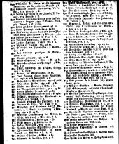 Wiener Zeitung 18110216 Seite: 64