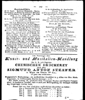 Wiener Zeitung 18110220 Seite: 47