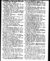 Wiener Zeitung 18110223 Seite: 57