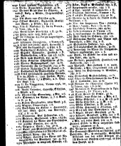 Wiener Zeitung 18110223 Seite: 58
