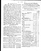 Wiener Zeitung 18110320 Seite: 8